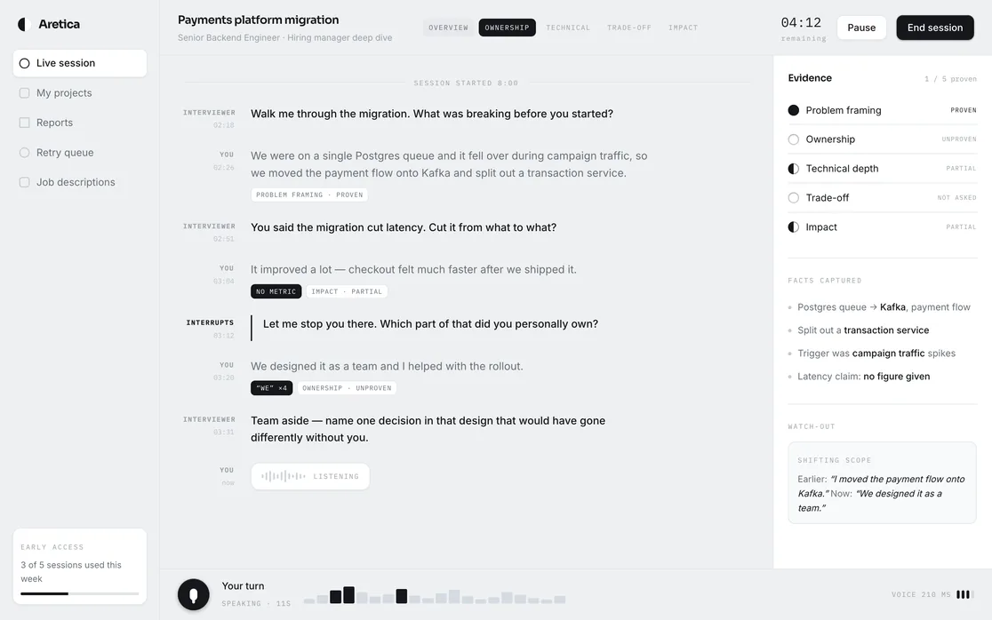 Live session screen: interview transcript with an interruption, flags for a missing metric and repeated use of we, and an evidence panel tracking five dimensions.